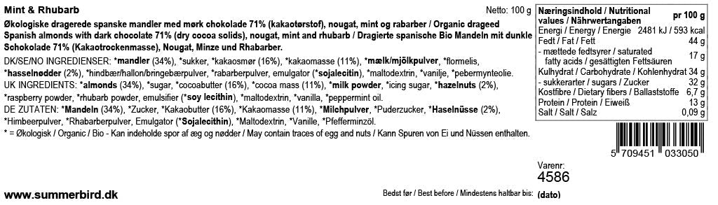 Mint & Rabarber | Summerbird