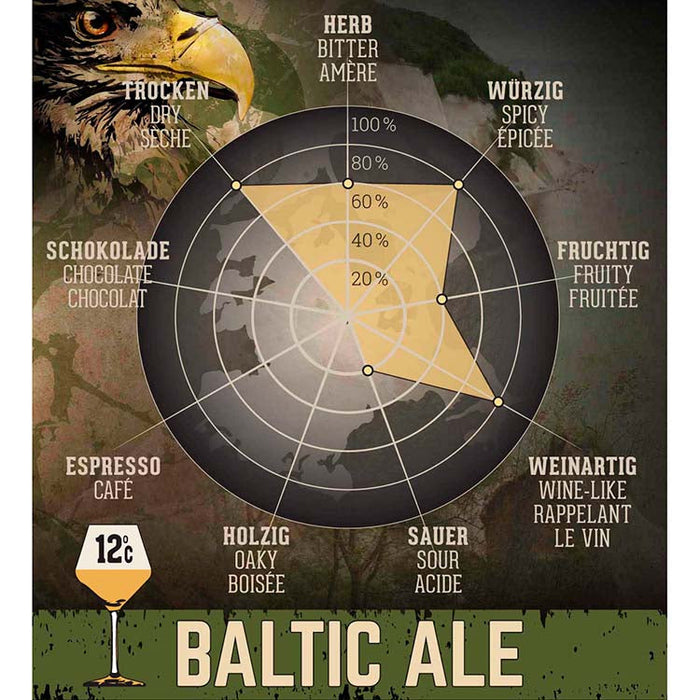 Denne Baltic ale er en stærk øl med en skøn intens smag. Eftersmagen er langvarig, og har et strejf af krydderier og bitterhed.