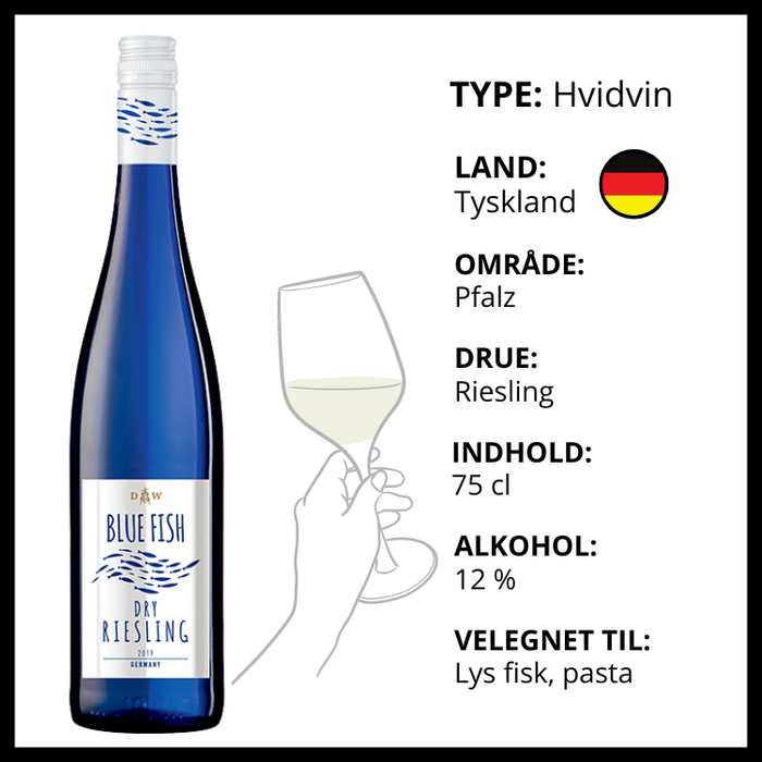 Hvidvin | Blue Fish - Dry Riesling