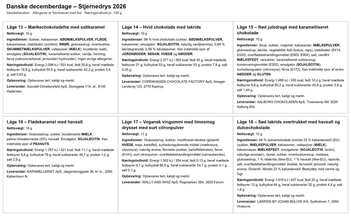 Danske Decemberdage julekalender | Delikatessehuset