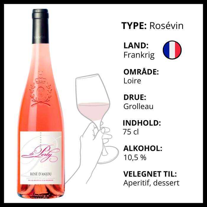 Rosé | Loire Propriétés - de Perly